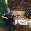 ���������� �������, ���� ������� ������, 29 ���, ������������ ��� ������, ����� � ���������, c�������� ���������