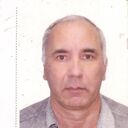 ���������� ������, ���� ������� Gyri, 66 ���, ������������ ��� ������, ����� � ���������, c�������� ���������