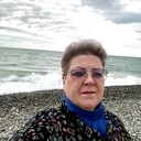 ���������� ������������, ���� ������� ������, 58 ���, ������������ ��� c�������� ���������