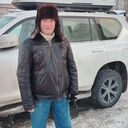 ���������� ������, ���� ������� ������, 58 ���, ������������ ��� ������, ����� � ���������, c�������� ���������