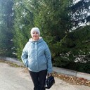 ���������� �������, ���� ������� �������, 53 ����, ������������ ��� ����� � ���������, c�������� ���������