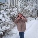 ���������� �������������, ���� ������� �������, 56 ���, ������������ ��� ������, ����� � ���������