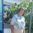 ���������� �����, ���� ������� ��������, 58 ���, ������������ ��� ������, ����� � ���������, c�������� ���������