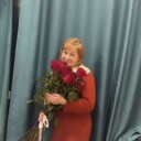 ���������� ����������, ���� ������� ������, 57 ���, ������������ ��� ������, ����� � ���������, ���������