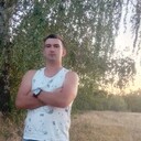  ,   Aydar, 29 ,   ,   