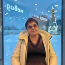 ���������� ��������, ���� ������� ����, 65 ���, ������������ ��� ������, ����� � ���������