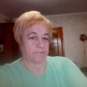 ���������� �����, ���� ������� �������, 64 ����, ������������ ��� ������, ����� � ���������, ���������