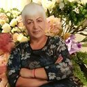 ���������� ����������, ���� ������� �������, 59 ���, ������������ ��� ������, ����� � ���������