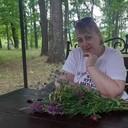 ���������� ��������, ���� ������� ������, 55 ���, ������������ ��� ������, ����� � ���������, c�������� ���������