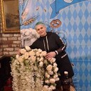 ���������� �����������, ���� ������� ������, 54 ����, ������������ ��� c�������� ���������