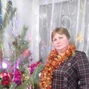 ���������� �������, ���� ������� ��������, 55 ���, ������������ ��� ����� � ���������, c�������� ���������