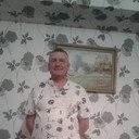 ���������� �������, ���� ������� Mihail, 51 ���, ������������ ��� ������, ����� � ���������, c�������� ���������