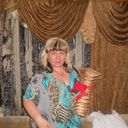 ���������� ��������, ���� ������� �������, 56 ���, ������������ ��� ������, ����� � ���������, c�������� ���������