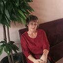 ���������� �������, ���� ������� ������, 51 ���, ������������ ��� ����� � ���������, c�������� ���������