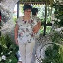  ,   , 64 ,   c 