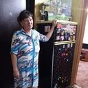 ���������� �������, ���� ������� ����, 58 ���, ������������ ��� c�������� ���������