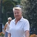 ���������� ����������, ���� ������� ����, 57 ���, ������������ ��� ������, ����� � ���������