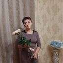 ���������� ������, ���� ������� ����, 56 ���, ������������ ��� ������, ����� � ���������, c�������� ���������, ���������