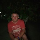 ���������� �������, ���� ������� Dmitry, 46 ���, ������������ ��� ������, ����� � ���������, c�������� ���������