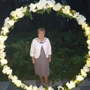 ���������� ���, ���� ������� �����, 58 ���, ������������ ��� ����� � ���������, c�������� ���������, ���������