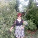 ���������� ����� �������, ���� ������� �������, 68 ���, ������������ ��� c�������� ���������