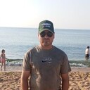 ���������� �������, ���� ������� �������, 42 ����, ������������ ��� ������, ����� � ���������, c�������� ���������, ���������