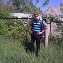 ���������� �������, ���� ������� Ghena, 41 ���, ������������ ��� ������