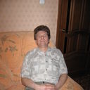 ���������� ������, ���� ������� ���������, 61 ���, ������������ ��� ������, ����� � ���������, c�������� ���������