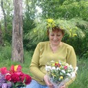 ���������� ��������, ���� ������� ������, 35 ���, ������������ 