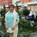 ���������� ������, ���� ������� �����, 54 ����, ������������ ��� ������, ����� � ���������, c�������� ���������