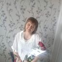 ���������� ������, ���� ������� �������, 45 ���, ������������ ��� ������, ����� � ���������