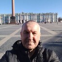 ���������� ���, ���� ������� ���������, 58 ���, ������������ ��� ������, ����� � ���������, c�������� ���������, ���������