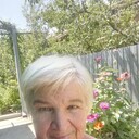 ���������� ���������, ���� ������� ������, 62 ����, ������������ ��� ����� � ���������, c�������� ���������