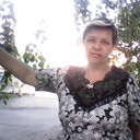 ���������� �������, ���� ������� �������, 62 ����, ������������ ��� ������, ����� � ���������, c�������� ���������