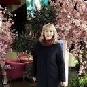 ���������� ������, ���� ������� �����, 58 ���, ������������ ��� ����� � ���������, c�������� ���������