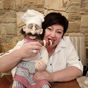 ���������� ������, ���� ������� �����, 54 ����, ������������ ��� c�������� ���������