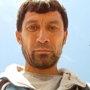 ���������� ����������, ���� ������� ��������, 48 ���, ������������ ��� ������, ����� � ���������