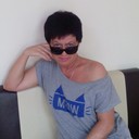 ���������� ������, ���� ������� �������, 55 ���, ������������ ��� ������, ����� � ���������, c�������� ���������