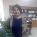 ���������� ������ ��������, ���� ������� �����, 55 ���, ������������ ��� ������, ����� � ���������, c�������� ���������