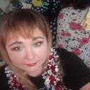 ���������� ������, ���� ������� ������, 39 ���, ������������ ��� ������, ����� � ���������, ���������