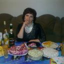 ���������� ������, ���� ������� Elena74, 51 ���, ������������ ��� ������, ����� � ���������, c�������� ���������