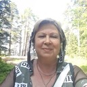  -,   , 64 ,   ,   