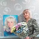 ���������� ������, ���� ������� �����, 55 ���, ������������ ��� ����� � ���������