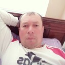 ���������� ������, ���� ������� Sanjar, 38 ���, ������������ ��� ������, ����� � ���������