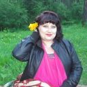 ���������� �������, ���� ������� Vika, 45 ���, ������������ 