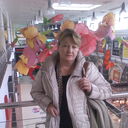 ���������� ������, ���� ������� �������, 64 ����, ������������ ��� c�������� ���������