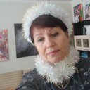 ���������� �����������, ���� ������� ������, 55 ���, ������������ ��� ������, ����� � ���������