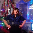 ���������� ���, ���� ������� ���������, 31 ���, ������������ ��� ����� � ���������, c�������� ���������