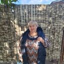 ���������� ���������, ���� ������� ���������, 66 ���, ������������ ��� ������, ����� � ���������