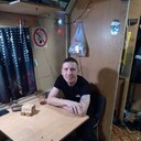 ���������� �������, ���� ������� �����, 41 ���, ������������ ��� ������, ����� � ���������, c�������� ���������, ���������